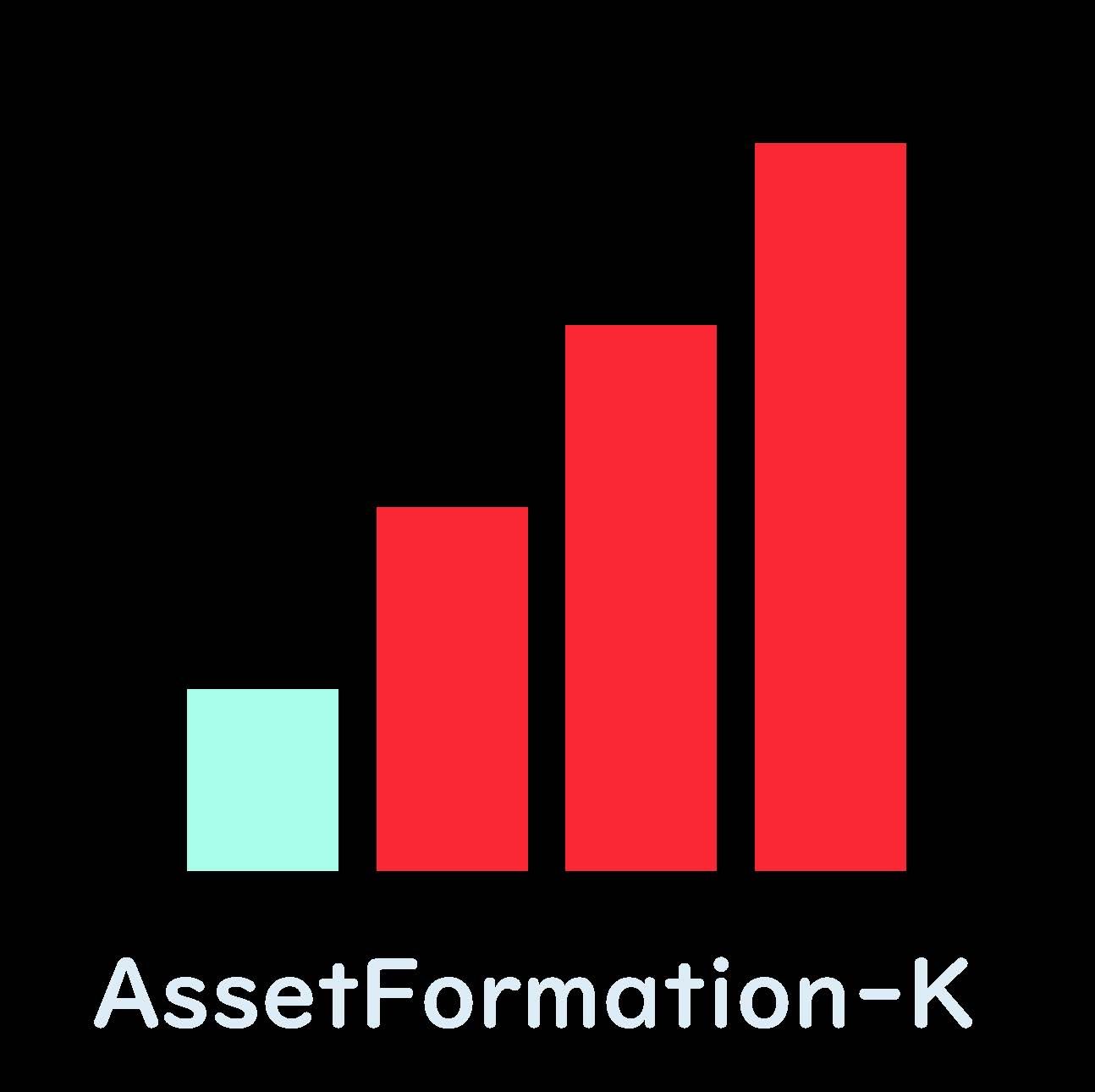 AssetFormation-K ซื้อขายอัตโนมัติ