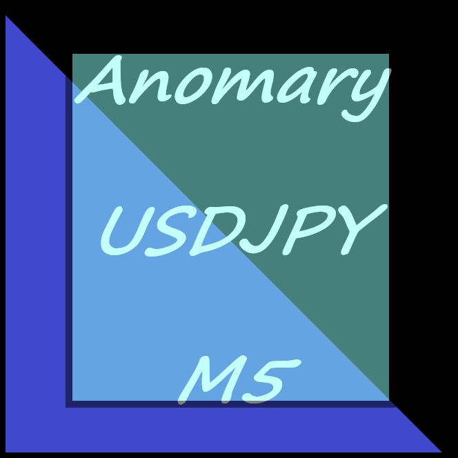 Anomary_USDJPY_M5 Auto Trading