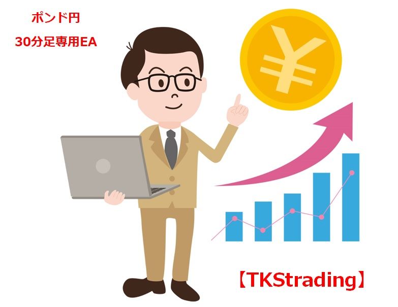 TKStrading_GBPJPY_M30 Auto Trading