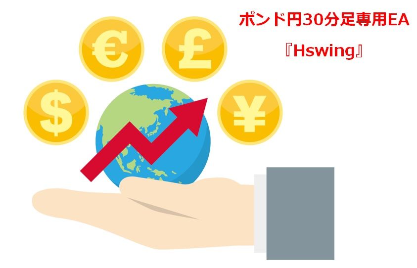 Hswing_GBPJPY_M30 Auto Trading