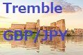 Tremble_G_GBPJPY_M5 Tự động giao dịch