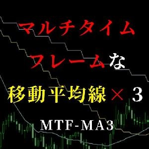マルチタイムフレーム表示ができる移動平均線が３本表示できるインジケーター
