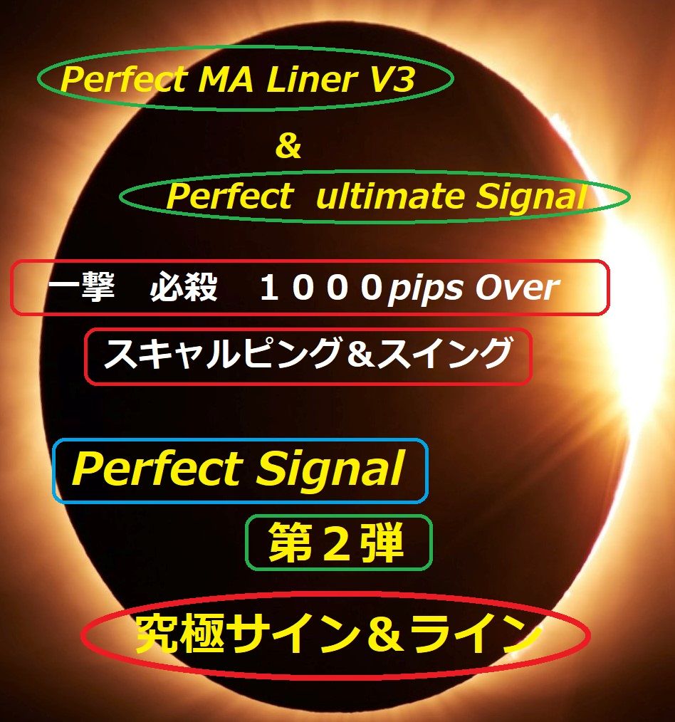Perfect MA Liner V3 &　Perfect  ultimate Signal インジケーター・電子書籍