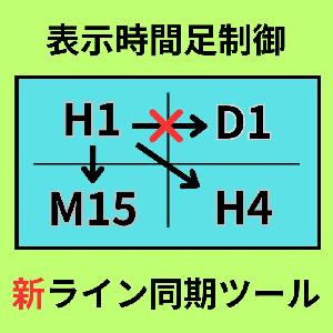 新ライン同期ツールMT5版(表示チャートの制御可能)