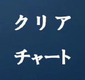 クリアチャート・ClearChart-tm