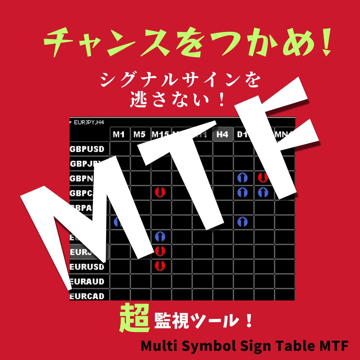 サインツールの監視超強化。　Multi Symbol Sign Table　MTFバージョン インジケーター・電子書籍