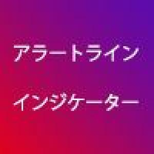 MT5　アラートライン