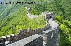 プレゼント用GSのトレンドラインブレイク