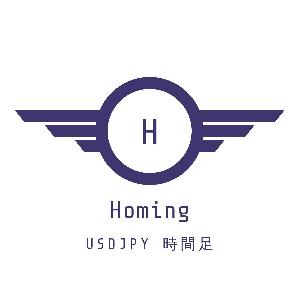 Homing USDJPY 時間足