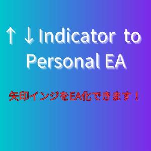 Indicator to Personal EA