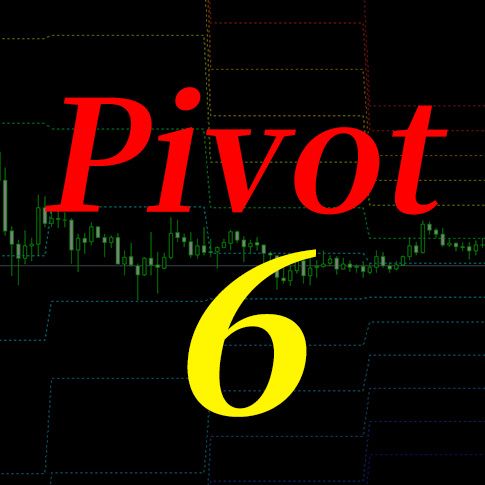Pivot（ピボット）ラインを13本自動で引いてくれる金融ショックに便利なインジケーター Indicators/E-books