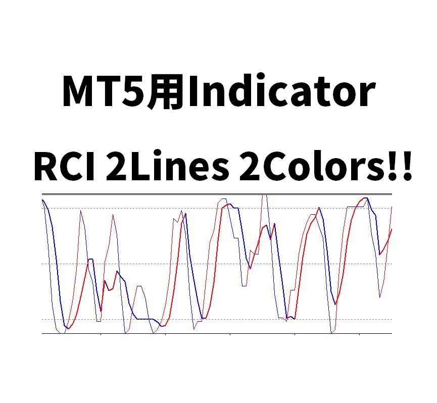 RCI　2Lines 2Colors インジケーター・電子書籍