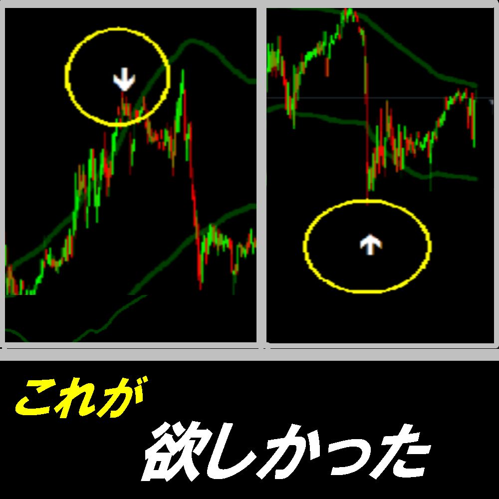 GFX nadir (FX用 デイトレ逆張りツール） インジケーター・電子書籍 世界のトレード手法・ツールが集まるマーケットプレイス