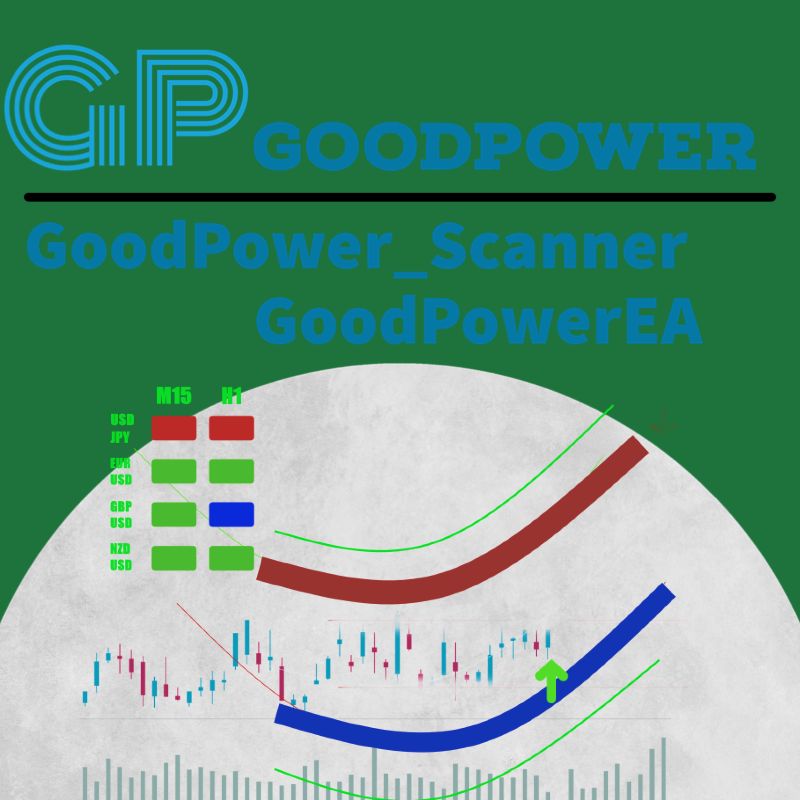 GoodPower_Scanner+GoodPower_EA　価格変動予測　トレンドスキャンナー インジケーター・電子書籍