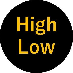 『HighLowValue』指定した時間足の高安値をライン表示するインジケータ