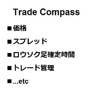 【MT5】Trade Compass (価格、スプレッド、ロウソク足確定時間、トレード管理...etc)