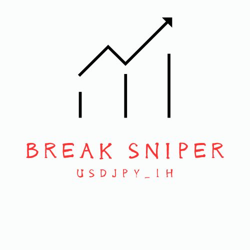 BreakSniper_USDJPY_1H Auto Trading