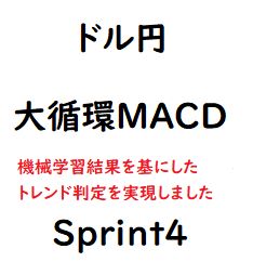 【ドル円】大循環Sprint4 自動売買