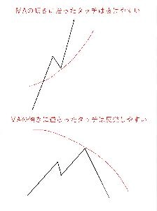 特典画像テンプレ集