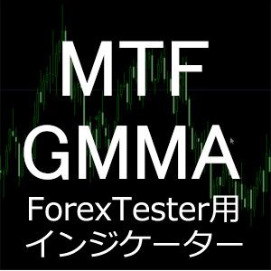 ForexTester用 MTF GMMA マルチタイムフレーム guppy 複合型移動平均 インジケーター(FT5,FT4,FT3,FT2 対応) Indicators/E-books