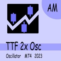 TTF 2x Osc AM インジケーター・電子書籍