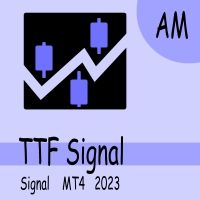 TTF Signal AM インジケーター・電子書籍