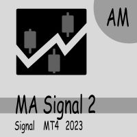 MA Signal 2 AM インジケーター・電子書籍