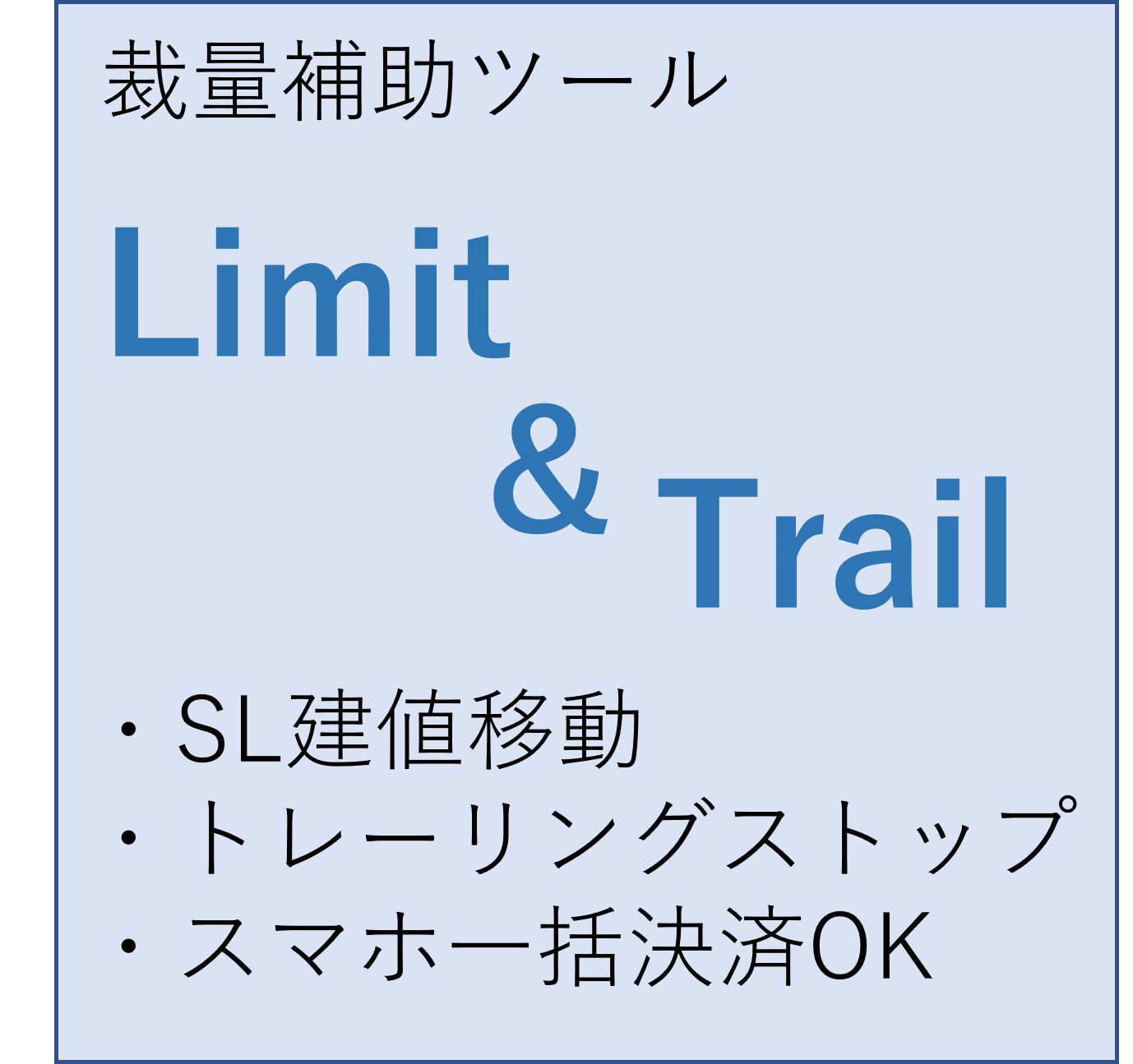 『Limit_Trail』スマホ一括決済機能/SLTP設置/SL建値/トレーリングストップ Indicators/E-books