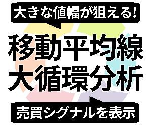 移動平均線大循環分析サインツールを販売します