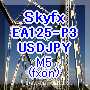 Skyfx_EA125-P3_USDJPY(M5) 自動売買