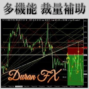 [多機能]FX裁量補助インジケーター 【MT4】 (ドル円限定)