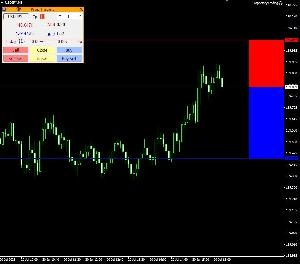 プロップトレーダープロ（PropTraderPro）プロップファームトレーダーのためのパートナー。リスク管理と効率化で、裁量取引を次のレベルへ。