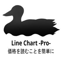 Line Chart -Pro- Indicators/E-books
