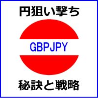 「クロス円ナビケーターGBPJPY」 インジケーター・電子書籍