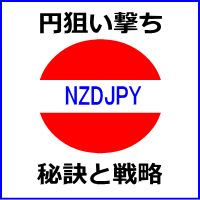 「クロス円ナビケーターNZDJPY」 インジケーター・電子書籍