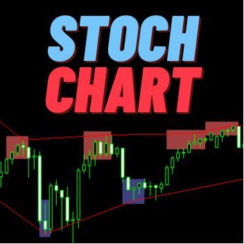【Stoch Chart　mq4版】メインチャートにストキャスティクスの反転ポイントを表示！ Indicators/E-books