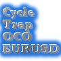 CycleTrapOCO_EURUSD ซื้อขายอัตโนมัติ