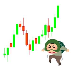 臆病トレーダー EURUSD M15