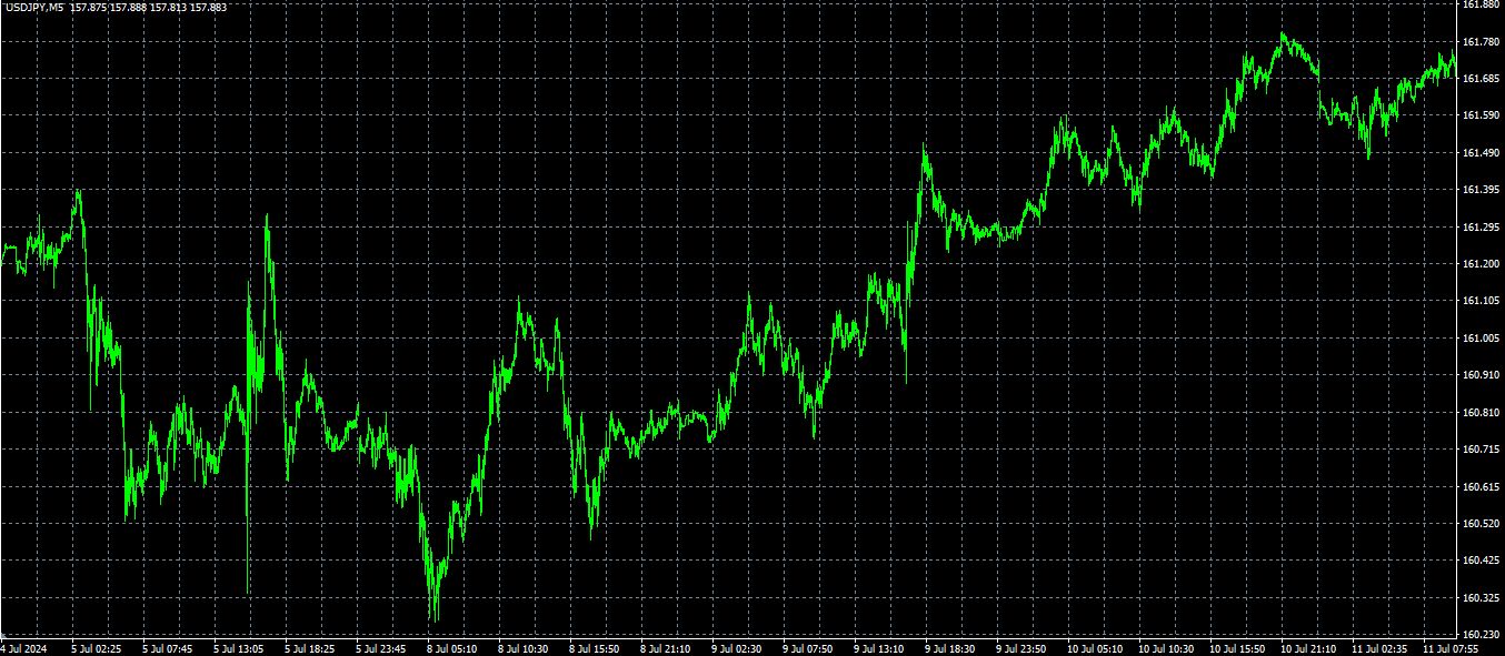 FX・BOトレードコラム Investment Navi+