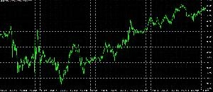 FX・BO Trade Column Investment Navi+