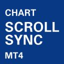 複数のメタトレーダーでチャートスクロールを同期 ChartScrollSync for MT4 インジケーター・電子書籍