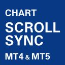 MT4/MT5セット: 複数のメタトレーダーでチャートスクロールを同期 ChartScrollSync for MT5 インジケーター・電子書籍