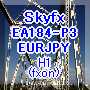 Skyfx_EA184-P3_EURJPY(H1) 自動売買
