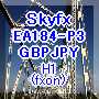 Skyfx_EA184-P3_GBPJPY(H1) 自動売買