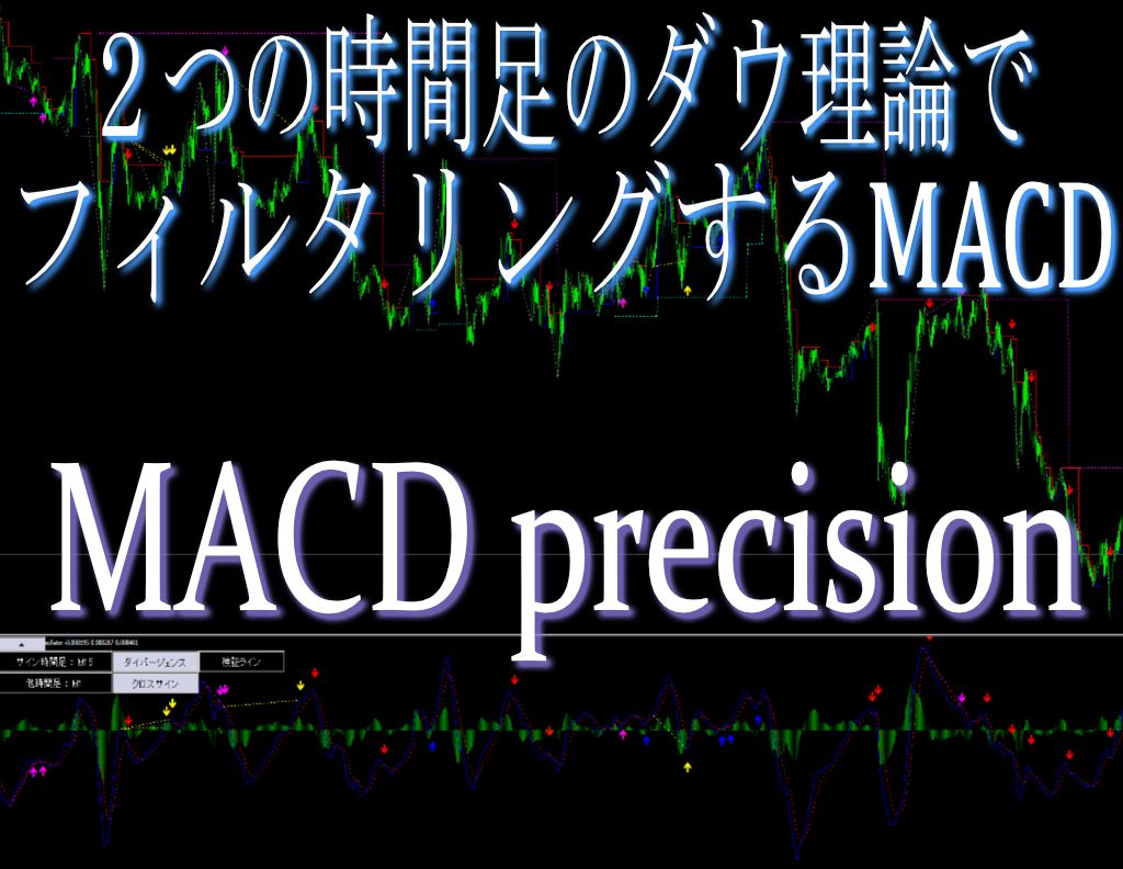 2つの時間足(下位足含む)のダウ理論でフィルタリングするMACDサイン【MACD precision】 Indicators/E-books