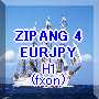 ZIPANG 4 EURJPY(H1) 自動売買