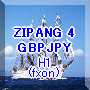 ZIPANG 4 GBPJPY(H1) Auto Trading