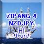 ZIPANG 4 NZDJPY(H1) ซื้อขายอัตโนมัติ