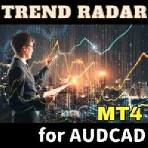 Trend Radar for AUDCAD