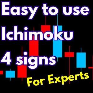 ちょっと便利な一目均衡表 4 Signs